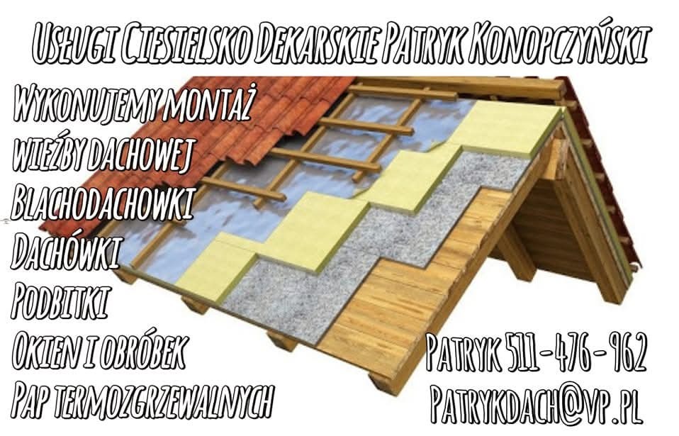 Schemat warstw dachu z widoczną więźbą, izolacją i pokryciem. Grafika informacyjna z elementami tekstowymi prezentująca przekrój dachu i etapy jego budowy.