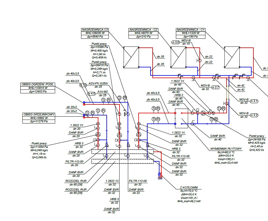 Schemat instalacji grzewczej z kotłowni, z detalami technicznymi i oznaczeniami elementów, w tym nagrzewnic, pomp i zaworów. Widoczne parametry pracy i przepływu.