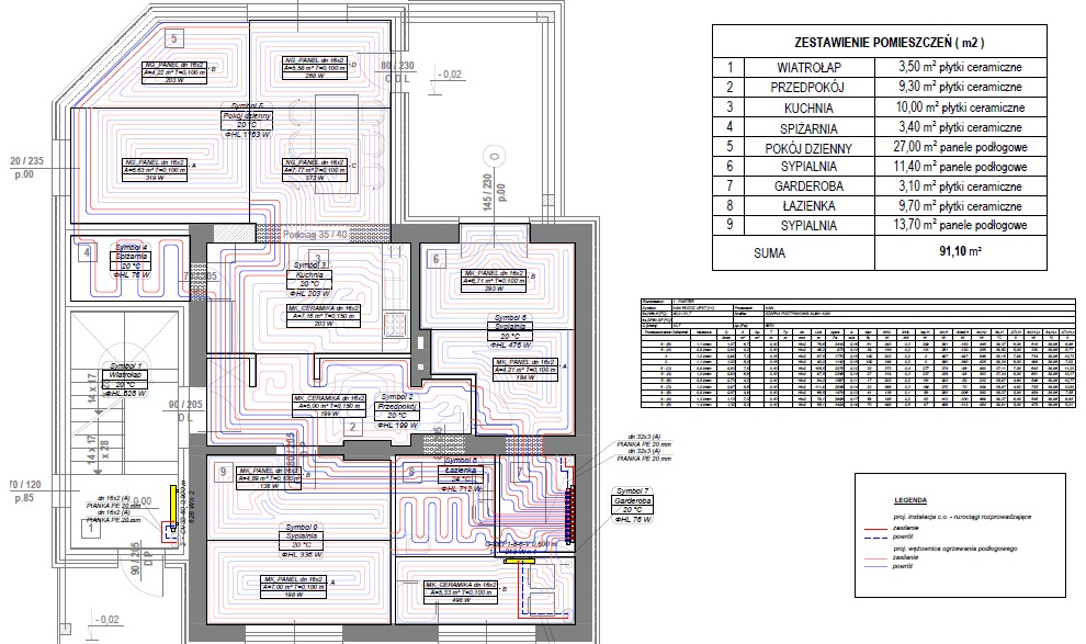 Plan instalacji ogrzewania podłogowego z rozmieszczeniem rur w poszczególnych pomieszczeniach, z legendą i zestawieniem powierzchni. Widok z góry.