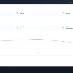 Rafał - Panel administracyjny z danymi sprzedaży: zarobki $592.96, 17 produktów, 5 sprzedanych, wykres sprzedaży tygodniowej. Top Seller: Cordyceps Mushroom Capsules.