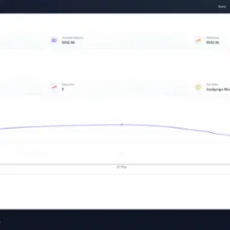 Panel administracyjny z danymi sprzedaży: zarobki $592.96, 17 produktów, 5 sprzedanych, wykres sprzedaży tygodniowej. Top Seller: Cordyceps Mushroom Capsules.