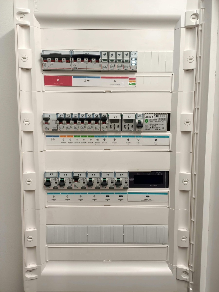 Biała skrzynka rozdzielcza z bezpiecznikami i wyłącznikami różnicowoprądowymi, zamontowana na ścianie, widoczne oznaczenia i kontrolki LED.