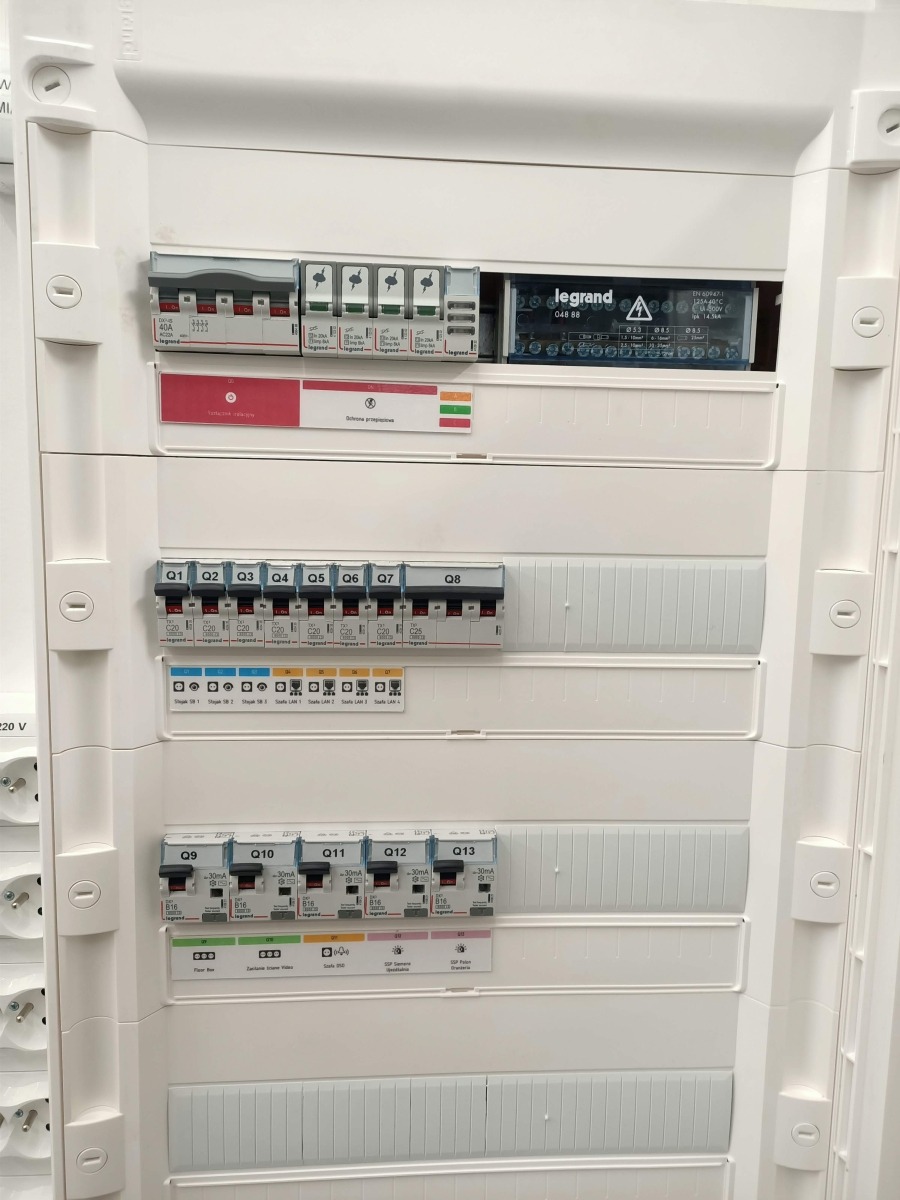 Biała skrzynka elektryczna z bezpiecznikami i wyłącznikami firmy Legrand, widoczne oznaczenia Q1-Q13 i diody sygnalizacyjne.