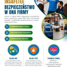 Szkolenia BHP Słomin 2