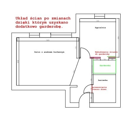 Schemat układu ścian mieszkania po zmianach, z wydzieloną garderobą, salonem z aneksem kuchennym, sypialnią i łazienką, z naniesionymi wymiarami.