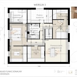 Kwiatkowska Studio - Rzut funkcjonalny poddasza z wymiarami, uwzględniający łazienkę sypialnianą, sypialnię, garderoby, pralnię-suszarnię, łazienkę ogólną i pomieszczenie gospodarcze, z wizualizacją garderoby i pralni.