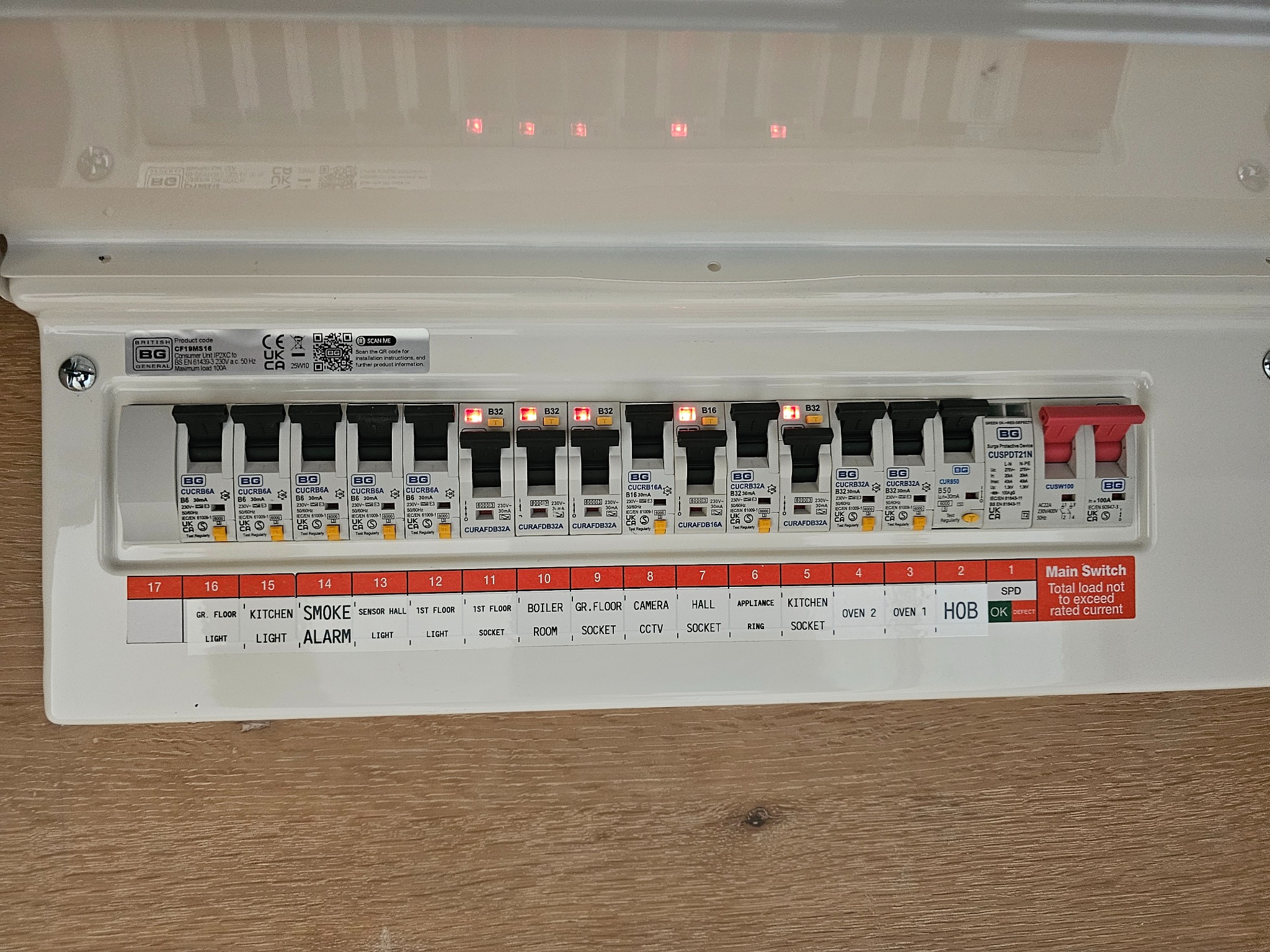 Tablica rozdzielcza z bezpiecznikami B32 i B16, opisana dla różnych obwodów: oświetlenie, alarm dymny, gniazda, kamery CCTV i urządzenia kuchenne. Widoczne diody sygnalizacyjne.