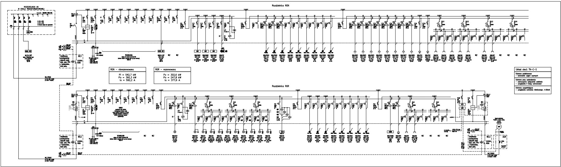 Szczegółowy schemat elektryczny rozdzielnicy RGN i RGR, z oznaczeniami i parametrami technicznymi. Widok z góry na rysunek techniczy.