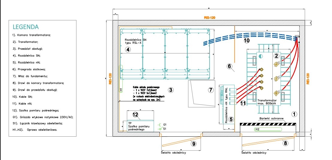 Schemat instalacji elektrycznej: komora transformatora, rozdzielnice SN i nN, kable, szafka pomiarowa. Plan z legendą, widok z góry.