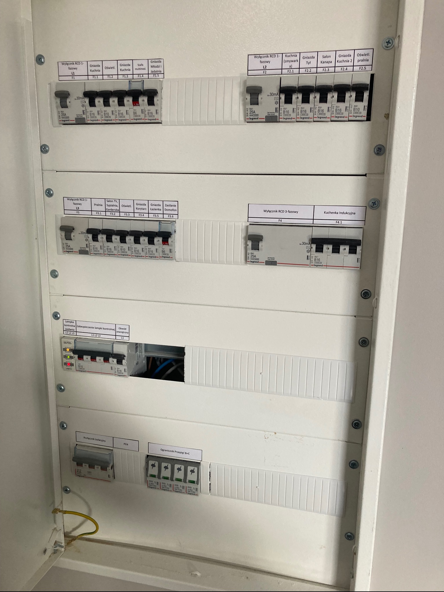 Tablica rozdzielcza z bezpiecznikami automatycznymi, widoczne wyłączniki różnicowoprądowe, ograniczniki przepięć i rozłącznik izolacyjny, opisane obwody zasilające.