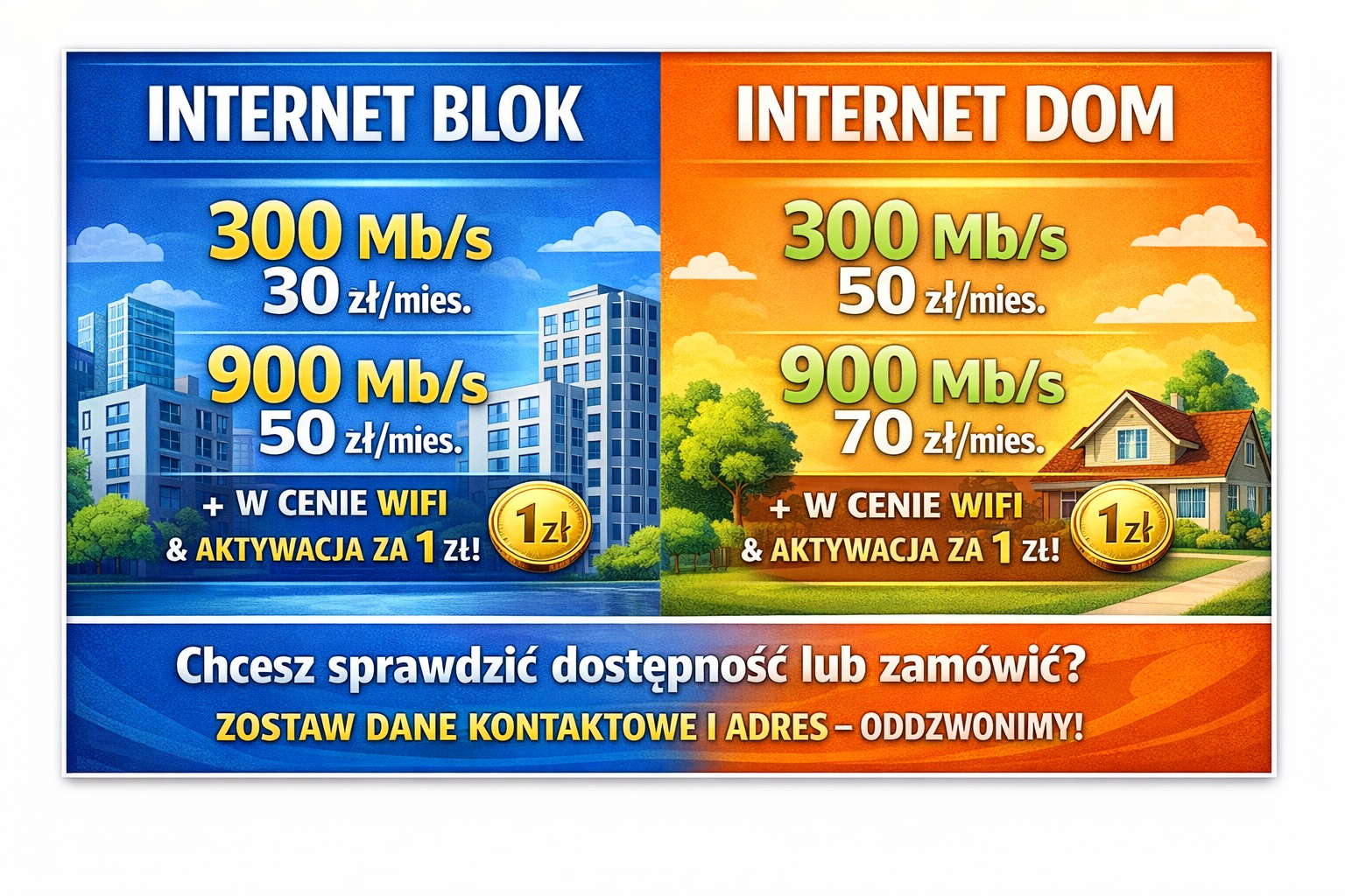 Oferta internetu dla domu i bloku: 300/900 Mb/s, WiFi w cenie, aktywacja za 1 zł. Zostaw dane kontaktowe, oddzwonimy. Grafika z budynkiem i domem.