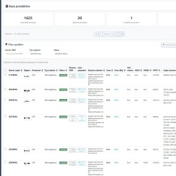 WEB aplikacja do zarządzania produktami z bazy danych hurtowni części motoryzacyjnych, wyszukiwanie produktów w hurtowni, dodawanie do własnej bazy wszystkich informacji o produkcie i informacji dodatkowych, edycja pól, export do Excel