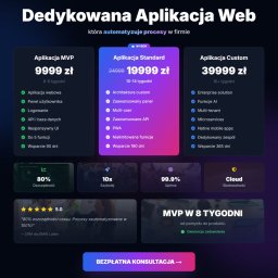 Tworzenie stron internetowych Lublin 4