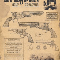 PRUS CAPITAL SPÓŁKA Z OGRANICZONĄ ODPOWIEDZIALNOŚCIĄ - Stylizowana grafika przedstawia schematy i opisy różnych modeli rewolweru Colt Dragoon na tle postarzanego papieru, w tym wizerunek żołnierza z epoki i ilustrację bitwy kawalerii.