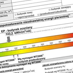 MAP Projekt - Fenomenalny Architekt Wnętrz Pabianice