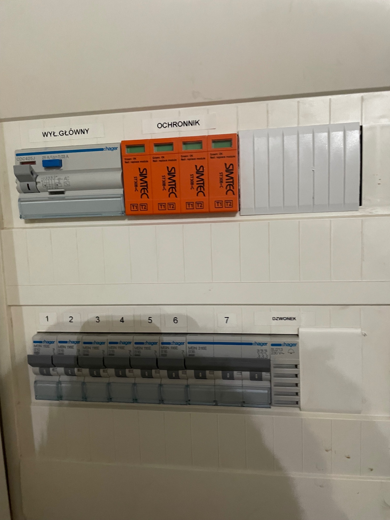 Rozdzielnica elektryczna z wyłącznikiem głównym, ochronnikiem przepięć i bezpiecznikami, opisana numerami i etykietami w języku polskim.