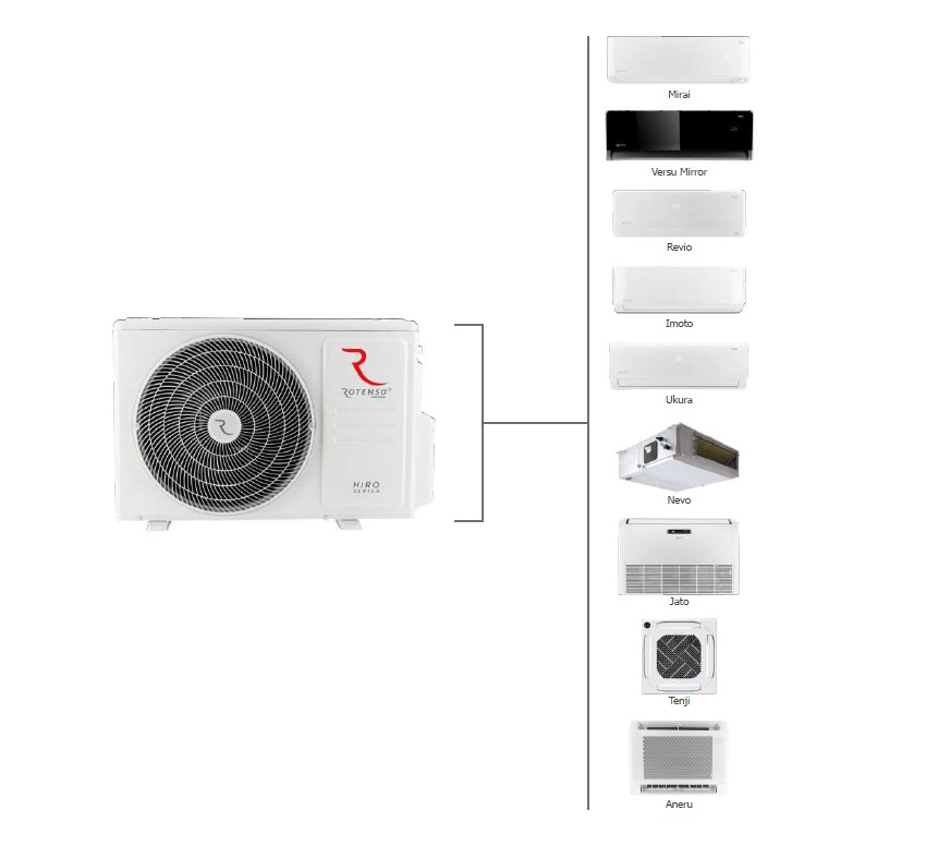 Katalog klimatyzatorów Rotenso Hiro: jednostka zewnętrzna i wewnętrzne modele Mirai, Versu Mirror, Revio, Imoto, Ukura, Nevo, Jato, Tenji i Aneru.