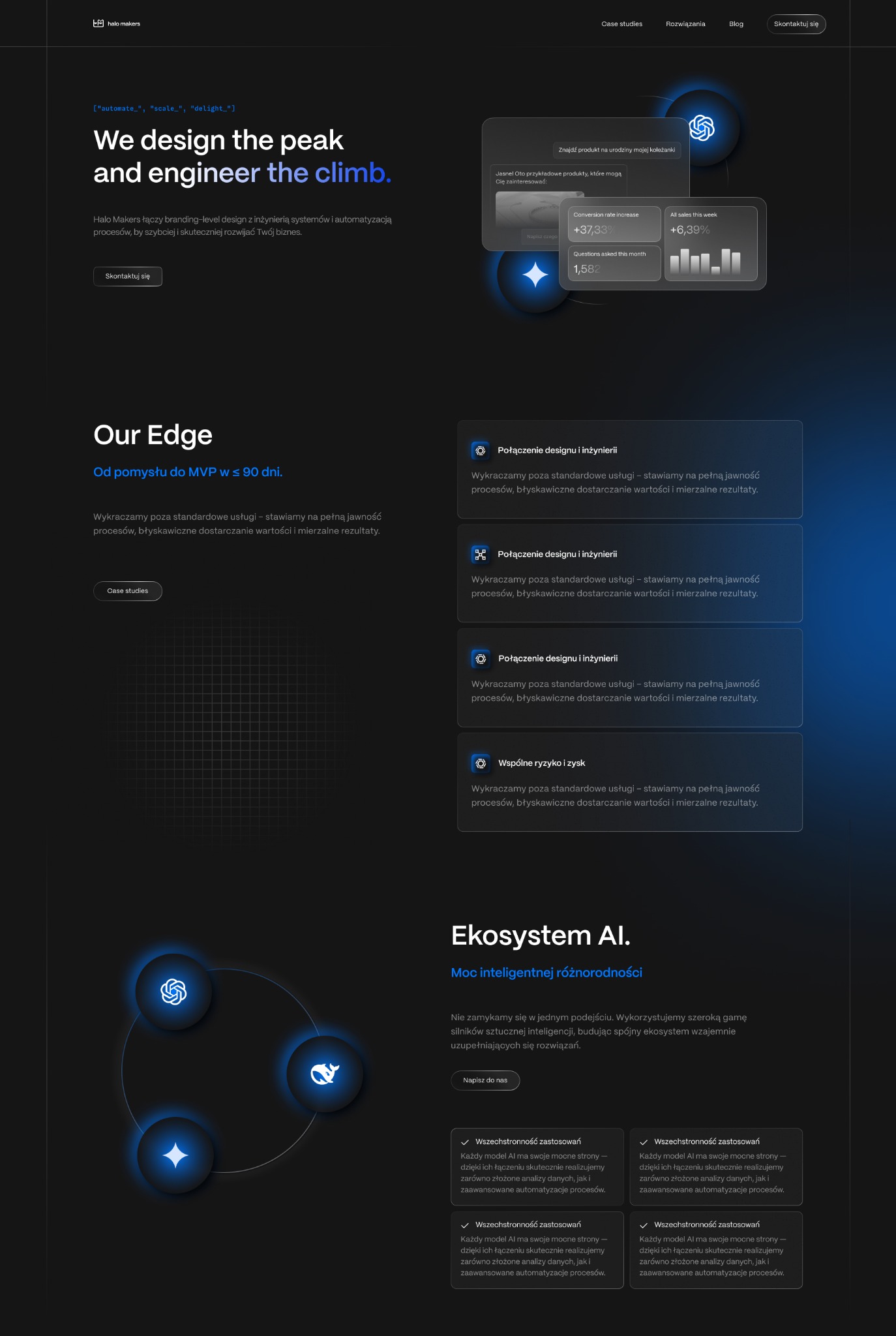Strona internetowa Halo Makers z hasłem 'We design the peak and engineer the climb'. Prezentacja usług AI i statystyk konwersji w ciemnej tonacji.