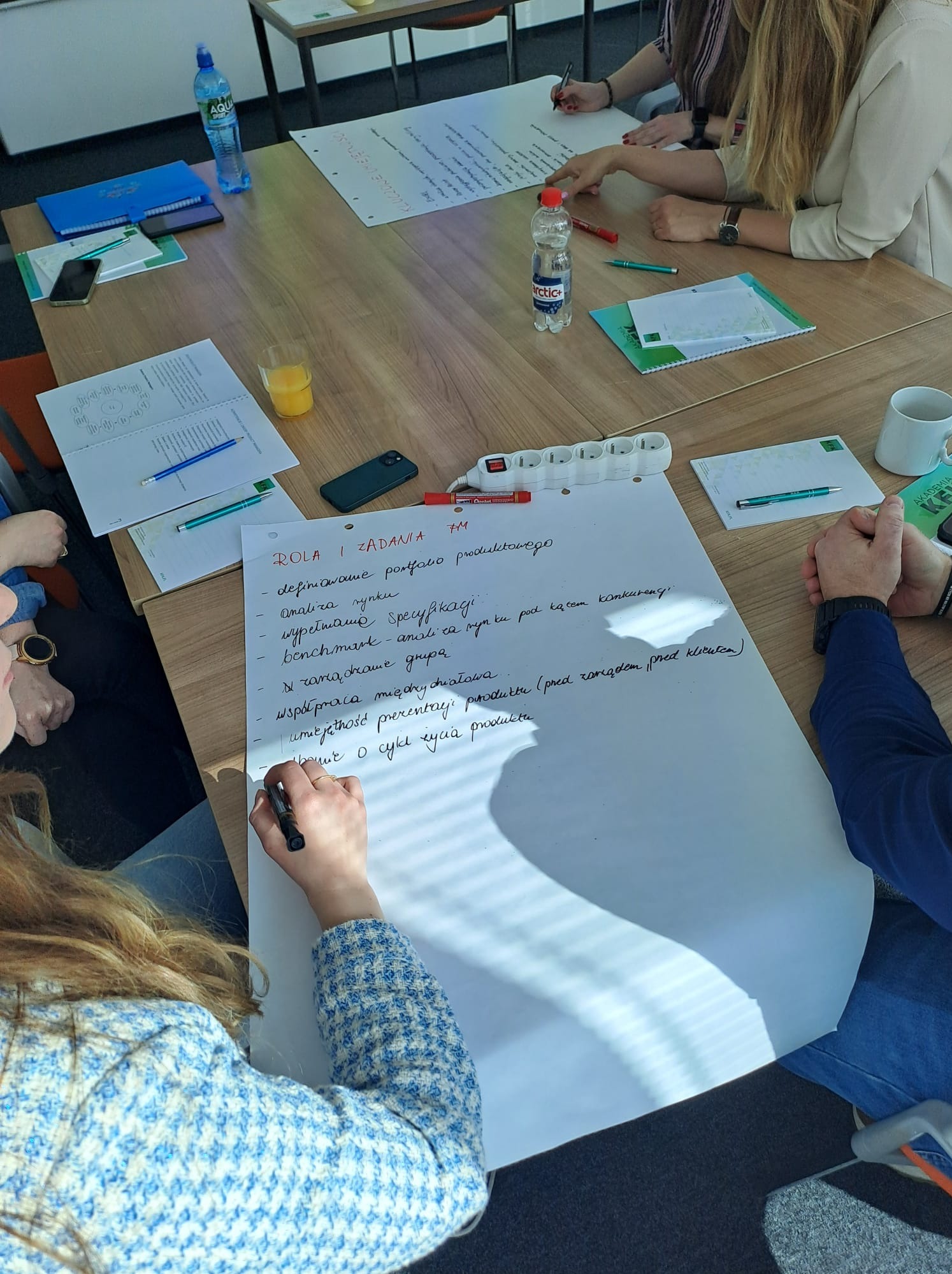 Grupa osób przy stole podczas burzy mózgów, zapisująca na dużej kartce zadania związane z analizą rynku i produktem.