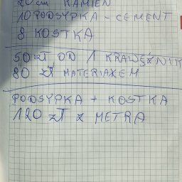 Układanie kostki brukowej Łomianki 3