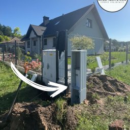 Konrad Hołubowicz Synergy - Pierwszorzędny Montaż Systemów Alarmowych Żagań