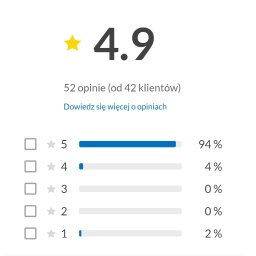 Opinie Klientów 