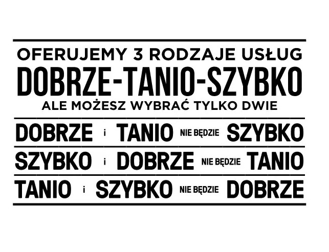 Grafika z hasłem reklamowym firmy z Olsztyna: Oferujemy 3 rodzaje usług - dobrze, tanio, szybko. Ale możesz wybrać tylko dwie.