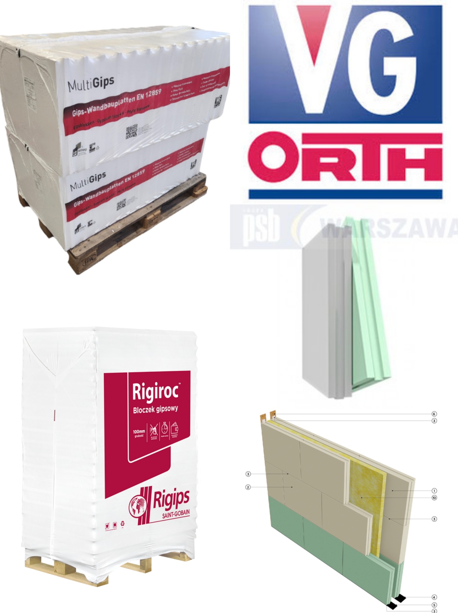 Zestawienie materiałów budowlanych: palety z blokami gipsowymi MultiGips i Rigiroc, płyty gipsowe oraz schemat warstwowej konstrukcji ściany z izolacją.