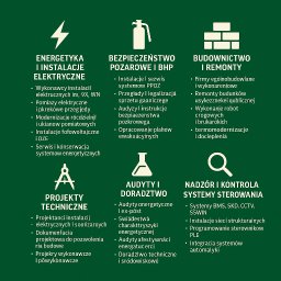 Pisma wnioski podania Sopot 1