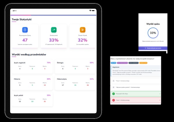 Tablet z aplikacją quizmatura.pl prezentującą statystyki i wyniki quizów z różnych przedmiotów, w tym język angielski, biologia i historia. Widoczne poprawne i błędne odpowiedzi.