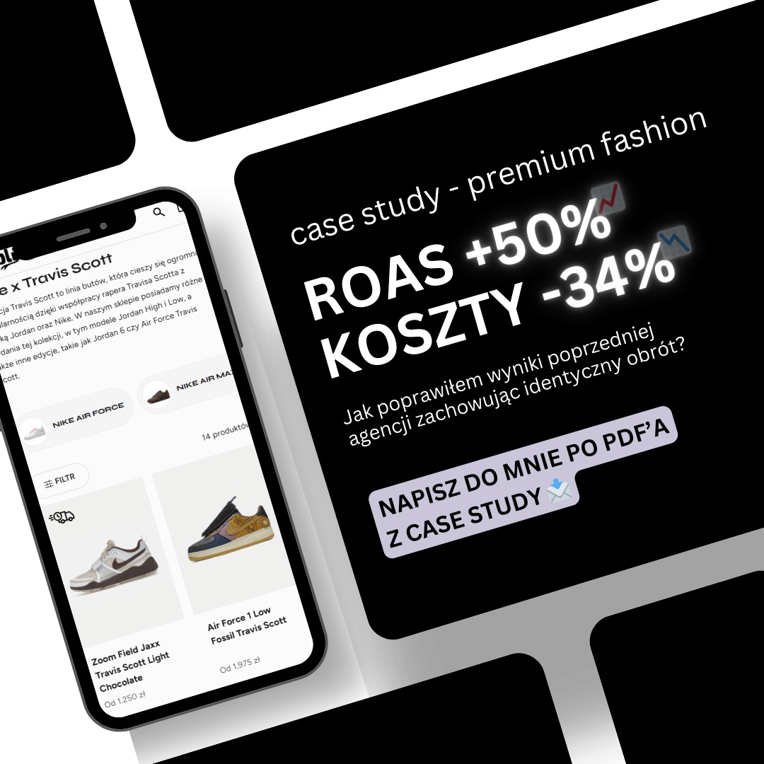 Case study agencji marketingowej: wzrost ROAS o 50% i redukcja kosztów o 34% dla klienta z branży streetwear premium. Prezentacja wyników kampanii Meta Ads.