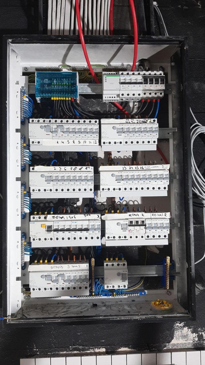 Rozdzielnia elektryczna w metalowej obudowie z bezpiecznikami, przewodami i oznaczeniami stref. Widoczne kable w kolorach czerwonym, niebieskim i żółtym.