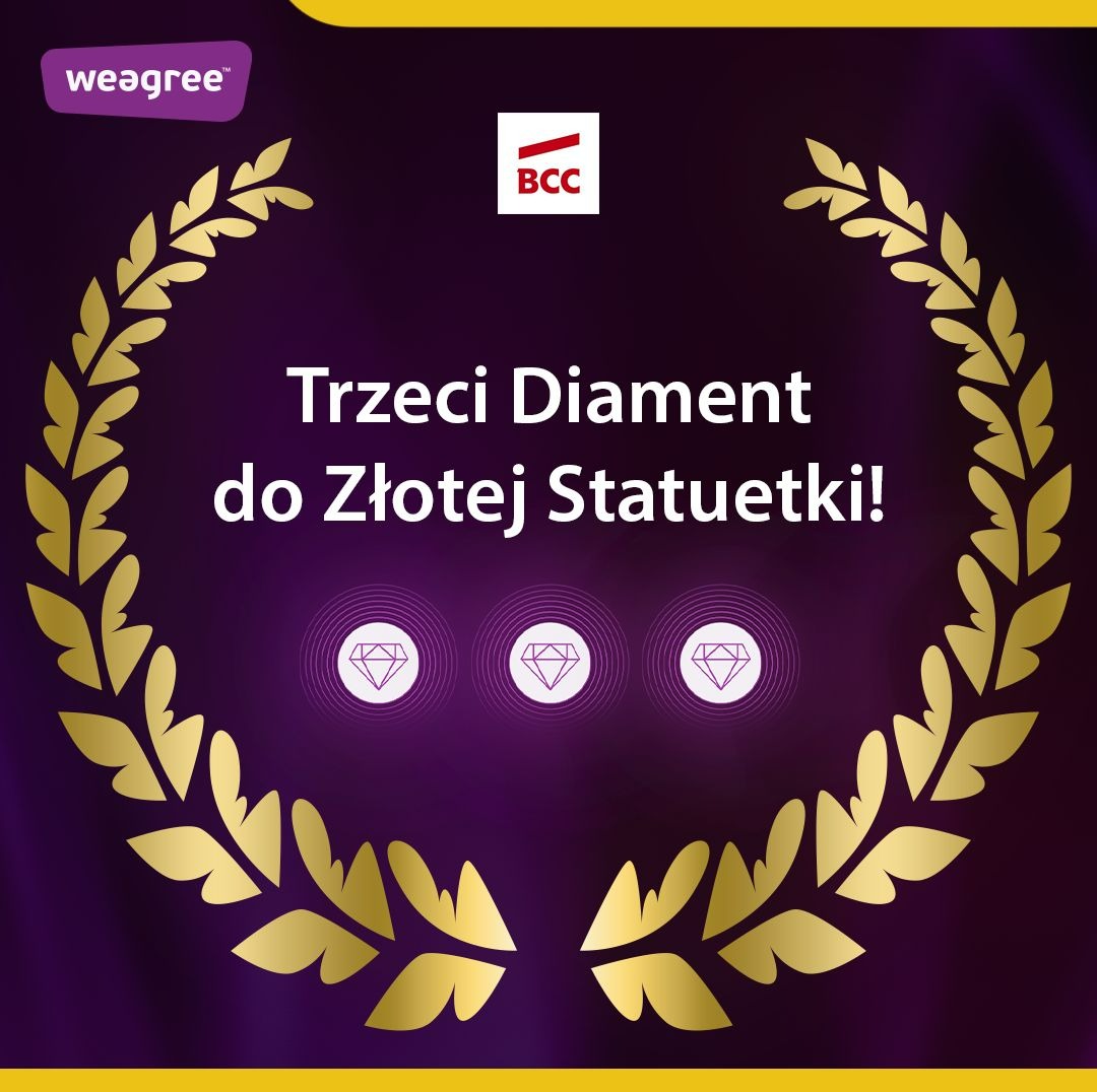Grafika z logo Weegree, BCC i napisem 'Trzeci Diament do Złotej Statuetki!' otoczonym złotym wieńcem na fioletowym tle. Prezentacja nagrody firmy.