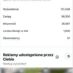 Dom mediowy Wrocław 1