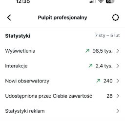 Dom mediowy Wrocław 2