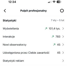 Dom mediowy Wrocław 1