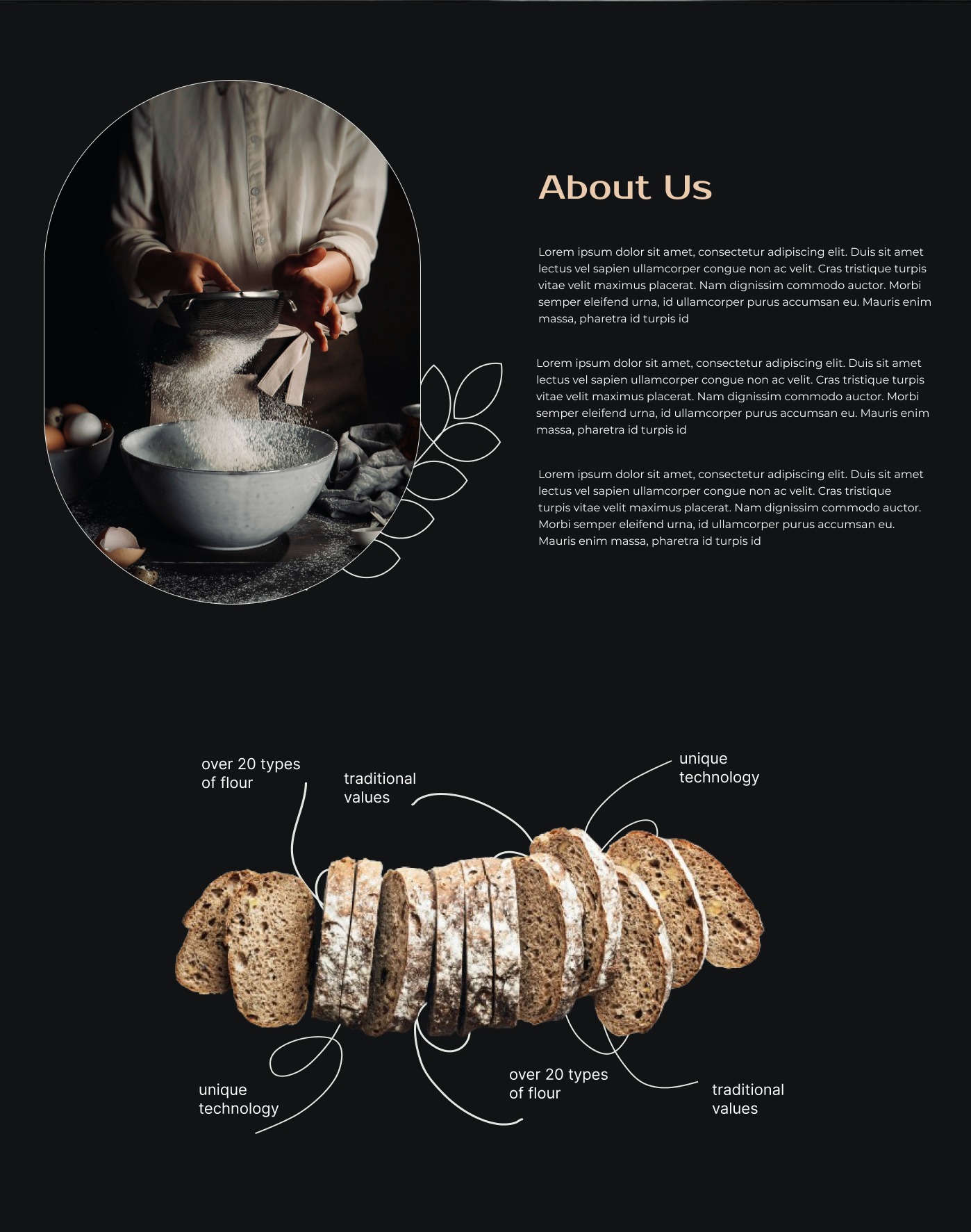 Zdjęcie prezentuje osobę przesiewającą mąkę do miski, z boku widoczne jajka i ściereczka. Na dole ułożone kromki chleba i hasła reklamowe.