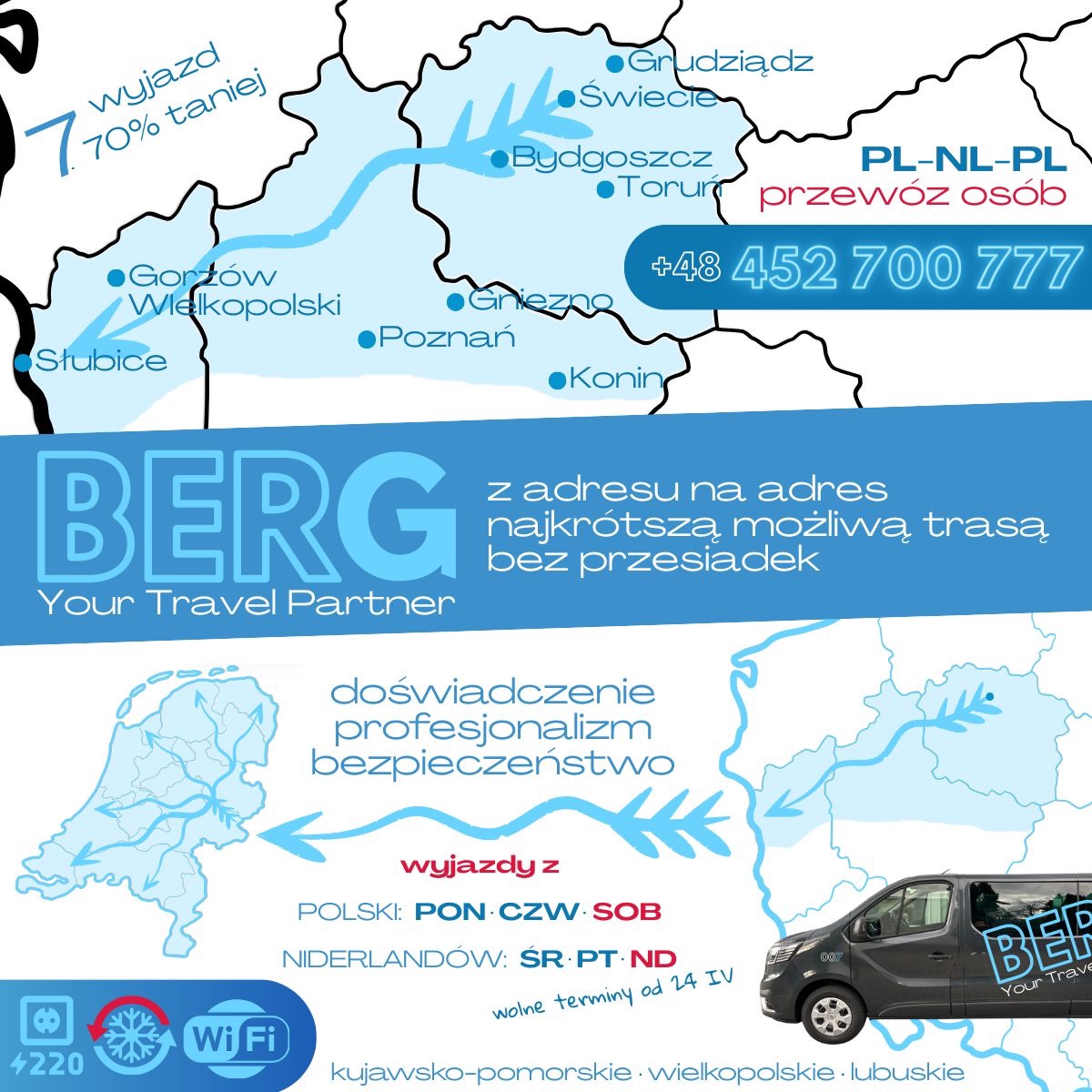 Reklama firmy BERG oferującej przewóz osób z Polski do Holandii, Niemiec i Belgii. Grafika z mapą Polski i Holandii, bus i dane kontaktowe. Usługa: najkrótsza trasa bez przesiadek.