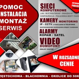 Monitoring firmy Częstochowa 2