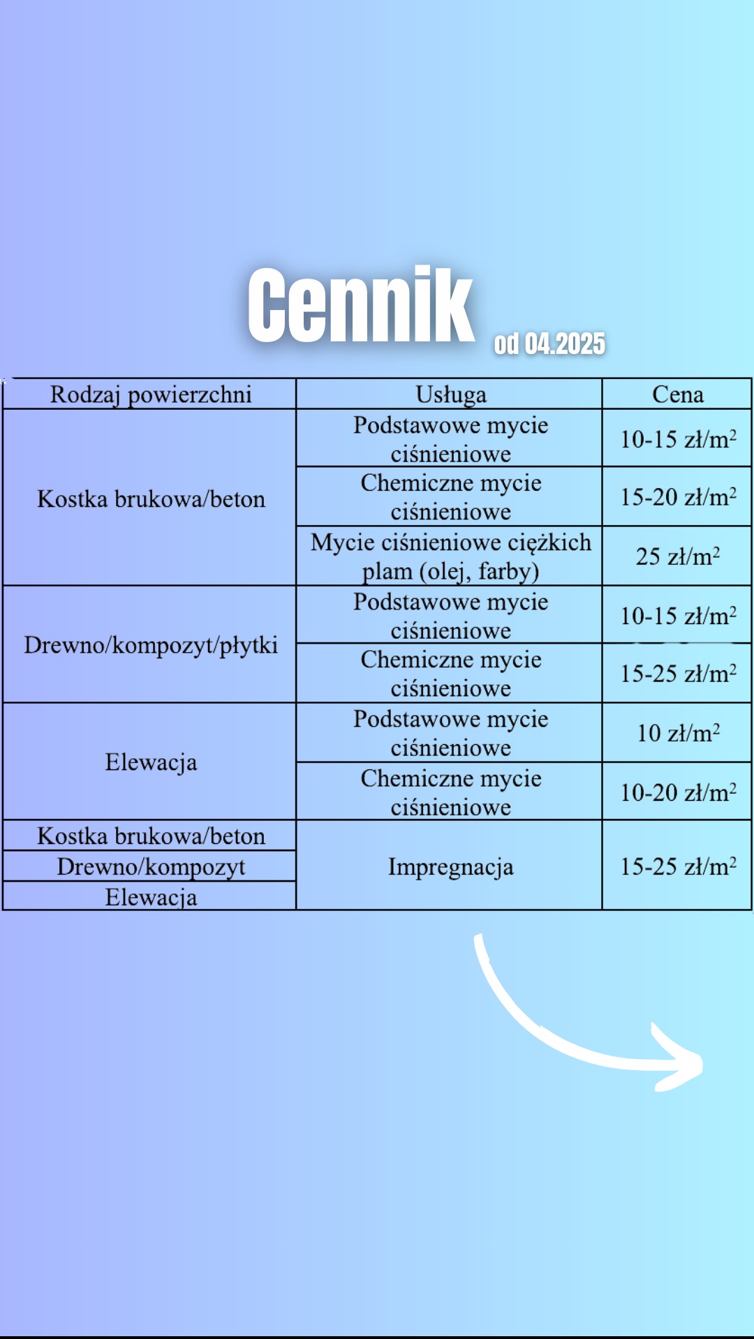Cennik usług mycia ciśnieniowego i impregnacji kostki, drewna, elewacji. Zawiera ceny za podstawowe, chemiczne mycie oraz usuwanie ciężkich plam. Aktualny od 04.2025.