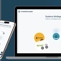 Zapisz się na listę firm którym budujemy automatyzacje - Sprawdzimy razem z Tobą co można usprawnić i zbudujemy narzędzia dopasowane do potrzeb Twojej firmy.