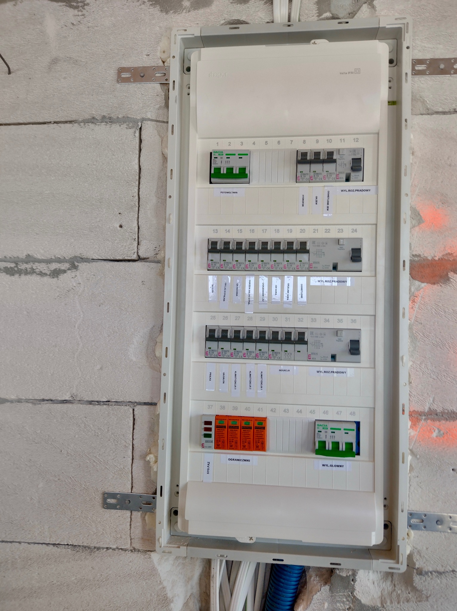 Rozdzielnica elektryczna w białej obudowie, zamontowana na ścianie z betonu komórkowego. Widoczne zabezpieczenia, wyłączniki i okablowanie.