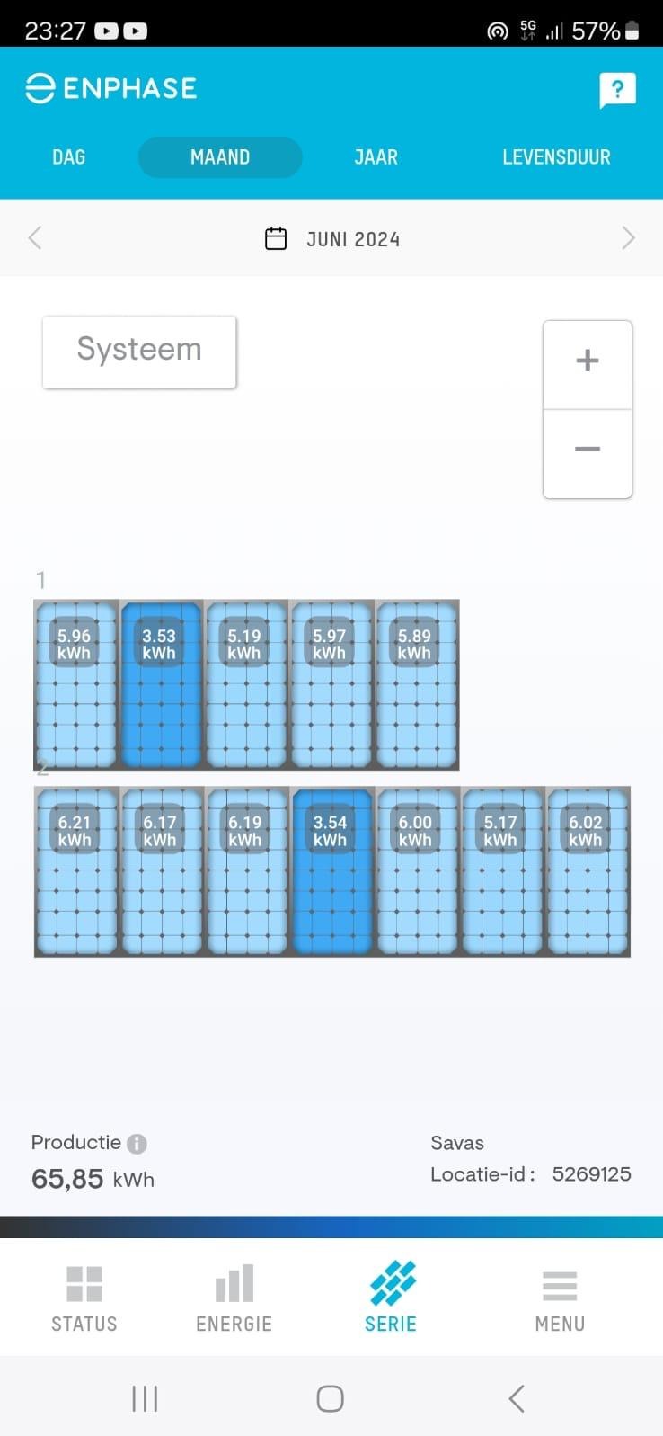Ekran aplikacji Enphase z danymi produkcji energii z paneli fotowoltaicznych w czerwcu 2024, prezentujący szczegółowe statystyki kWh dla każdego panelu.