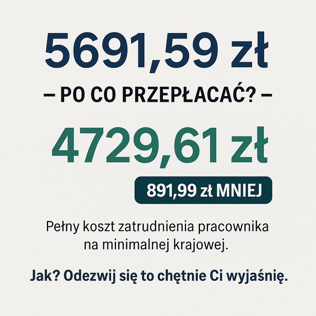 Kalkulacja kosztów zatrudnienia: 5691,59 zł vs 4729,61 zł, oszczędność 891,99 zł. Oferta wyjaśnienia pełnego kosztu zatrudnienia pracownika.