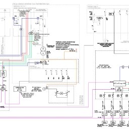 Schemat ogólny przyłączenia instalacji PV