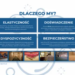 Infografika DP CleanMasters: elastyczność, doświadczenie, dyspozycyjność, bezpieczeństwo. Zdjęcia realizacji: sale konferencyjne i korytarze z dywanami.