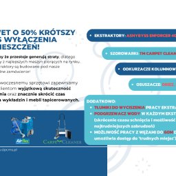 Pranie dywanów Białystok 2