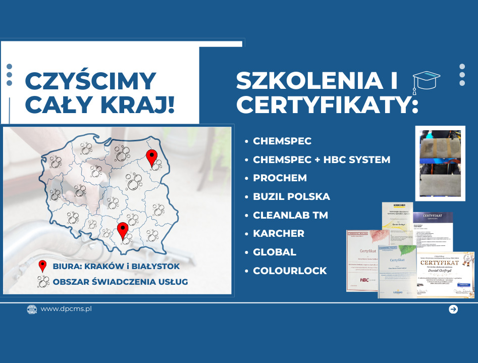 Grafika reklamowa: mapa Polski z lokalizacjami, informacja o czyszczeniu na terenie kraju, szkolenia, certyfikaty oraz lista używanych środków czyszczących.