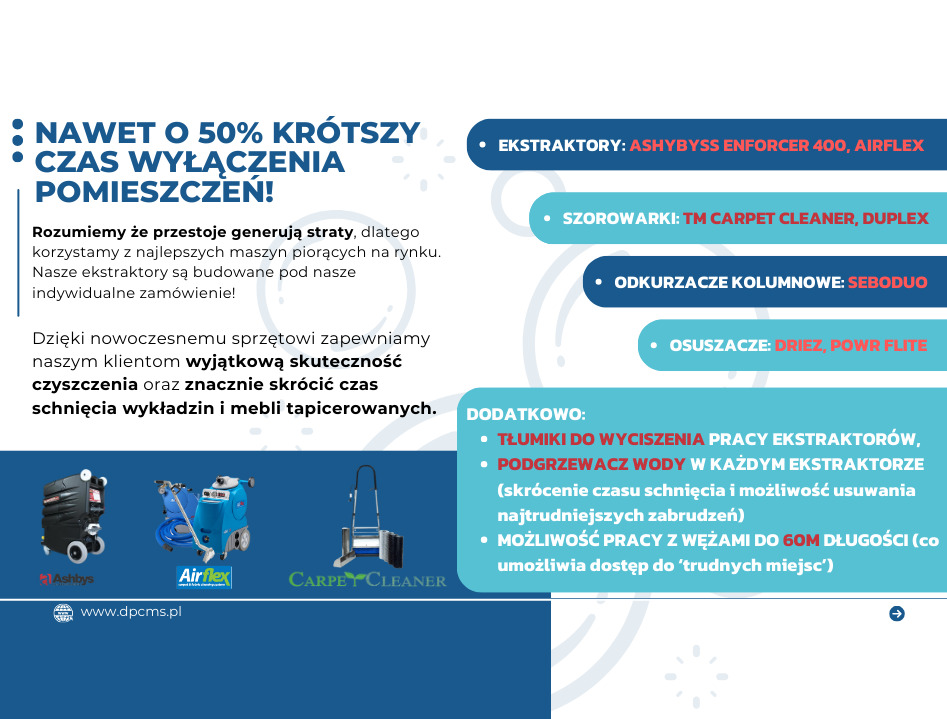 Infografika prezentująca sprzęt do prania dywanów i mebli tapicerowanych: ekstraktory, szorowarki, odkurzacze kolumnowe i osuszacze, z hasłem o skróceniu czasu wyłączenia pomieszczeń.