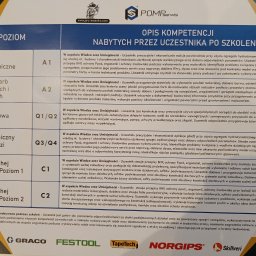 Cerfytikat ukończenia kursów.